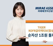 미래에셋, 'TIGER KOFR금리액티브 ETF' 순자산 1조 돌파