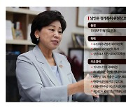 [매직넘버 90%]⑫남인순 "특권 내려놓게 하려면 오히려 의원 수 늘려야"