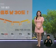 대구·경북 주말 낮 최고 32도···다음 주도 무더위 이어져