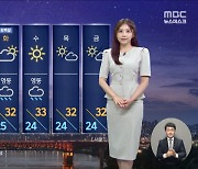 [날씨] 다시 '폭염주의보'‥내일, 중서부 지역에 소나기