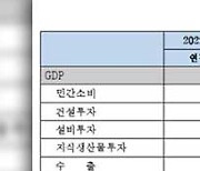 한경연 “올해 경제성장률 1.3% 전망…반전 없을 것”