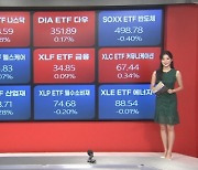 8월 11일 ETF시황…UNG 약세 [글로벌 시황&이슈]