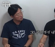 유해진 “30대 중반까지 연기해봐서 안되면 다른 일 선택하려고 했다” [채널십오야]