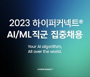 하이퍼커넥트, AI·ML 직군 집중 채용… 글로벌 기술 인재 모집