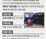 [그래픽] 약물 취해 인도 돌진, '롤스로이스' 운전자 사고 일지