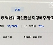 ‘대의원 무력화’ 혁신안 관철 요구…민주 권리당원 4만 명 동의