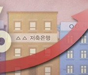 "자금 이탈 막자" 저축은행, 예금금리 연 4%대로 인상