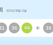 로또1080회당첨번호 '13·16·23·31·36·44'…1등 당첨지역 어디?