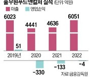 하이브·軍 급식 맡은 풀무원…대형 사업장으로 영토 확장