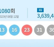 1080회 로또 1등 7명, 36억원씩 받는다