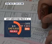 금리 오르는데 또다시 영끌 나선 2030…"집값이 더 올라야 하는데"