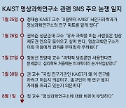 [인사이드&인사이트]“명상 효과 객관적 측정 어려워” vs “마음 훈련 실험서 뇌 두꺼워져”