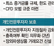 잔고·실제 투자자 유형 공개… "건전성 회복" vs "시장 위축" [9월 CFD 재개]