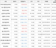 가상화폐 비트코인 39,282,000원(-0.0%) 거래중