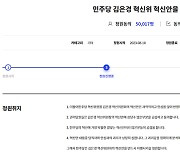 이재명, 대의원제 축소 딜레마···강성 당원들 “전당원 투표 부치자”