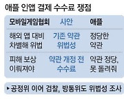 [단독] 애플 '바가지 수수료' 검찰, 본격 수사착수