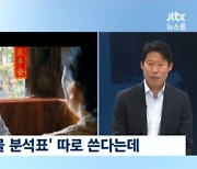 '뉴스룸' 유해진 "머리가 안 좋아서 인물 분석표 항상 쓴다" 겸손