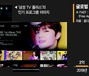 삼성·LG "광고 보면 OTT 무료" 자체 TV채널 판 키운다