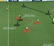 [EPL POINT] '4-2-5?' 맨시티의 새로운 포메이션을 소개합니다!...수적 우위를 위한 펩의 선택