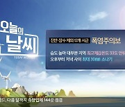 [날씨] 전북 12개 시·군 폭염주의보…오후~저녁 소나기