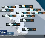 [날씨] 충북 오늘도 더위 계속… 늦은 오후~저녁 소나기