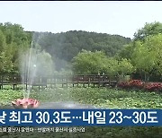 울산 오늘 낮 최고 30.3도…내일 23~30도