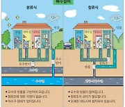 울산, 하수관로 분류식화 완료… 하수분야 선도도시 자리매김