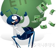 '대세' 액티브ETF, 성과 비교해보니 천차만별