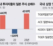 일학개미 베팅 2배 증가···올 1.5조 담았다