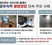 동해시, 숙박업 제도 개선 대정부 건의안 반영 '성과'