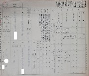 국사편찬위원회, 태평양전쟁 때 사망·행방불명된 조선출신 군인·군속 명부 확인