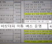 전북도 예비비 53억까지 끌어다썼다…사용 내역 봤더니