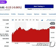 테슬라 중국서 또 가격 인하, 주가 1.19% 하락