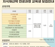 특허청, ‘지식재산 학점은행’ 온라인 수강생 모집