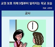 교사, 학부모 휴대전화 민원 거부할 수 있다