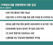 주담대 만 34세 이하로 제한?… "4050세대 소외" "가계대출 고삐" [어떻게 생각하십니까]