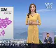 [날씨] 경남 오늘도 폭염특보 속 무더위…자외선 지수 ‘높음’