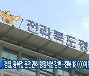 경찰, 광복절 운전면허 행정처분 감면…전북 18,000여 명 대상