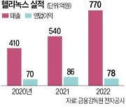 '캠핑업계 명품' 헬리녹스…日 이어 美·佛시장 뚫는다