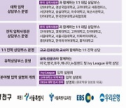 양천구, 전국 단위 ‘진로진학박람회’ 개최···다음달 8~9일[서울25]