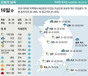 [표] 오늘의 날씨