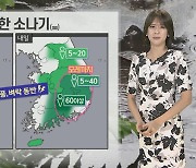 [날씨] 내일도 무더위 속 소나기…동해안 강한 너울