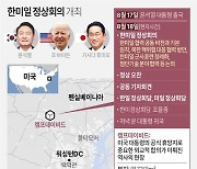 [그래픽] 8월18일 한미일 정상회의 개최