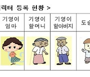 '검정고무신' 만화 캐릭터 이우영만 저작자 인정…3명 등록 말소