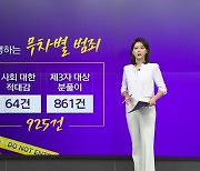 무차별 범죄 매일 5건 발생...과거 일본은 어떻게 대응했나? [앵커리포트]