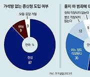 잇단 처벌 강화, ‘포퓰리즘’ 아닌 법의 공백 없애는 수단 돼야 [수요논점]