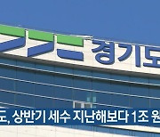 경기도, 상반기 세수 지난해보다 1조 원 감소