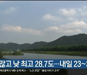 울산, 구름 많고 낮 최고 28.7도…내일 23~30도