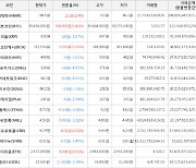 가상화폐 헤데라 89.5원(+2.4%) 거래중