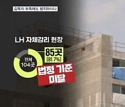 '철근 누락' LH, 현장 80% 감리인원 미달 방치